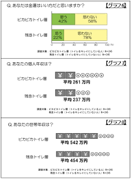 「トイレをきれいに」の画像検索結果