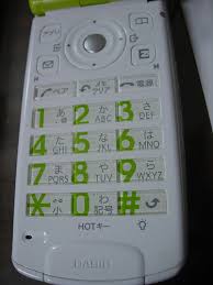 Resultado de imagen para Observa el teclado de un teléfono y su disposición