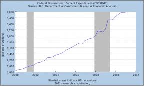 Image result for St Louis Fed Hacker Attack