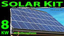 Solar Panel Prices - Price of Solar Panels for Your Home SolarCity