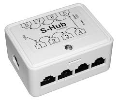 Resultat d'imatges de concentrador o hub imatge