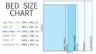 Mattress Size Chart The Bedding Experts