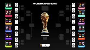Así serían los cruces de 16avos de final del Mundial 2026 si la fase de grupos terminara ahora