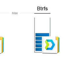 Obraz: Snapshoty systemu plików Btrfs