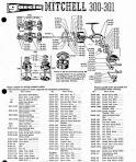 Spinning reel parts diagram