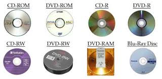 Resultado de imagen para tipos de tecnologia de CD-ROM