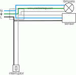 Detector de MovimientoPresencia de techo 360 para