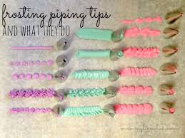 Image result for cupcake icing tips