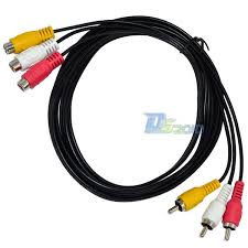 Résultat de recherche d'images pour "rca video to firewire"