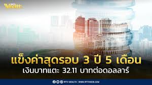 pptvhd36.com - News update