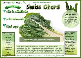 Image result for health benefits of longevity spinach