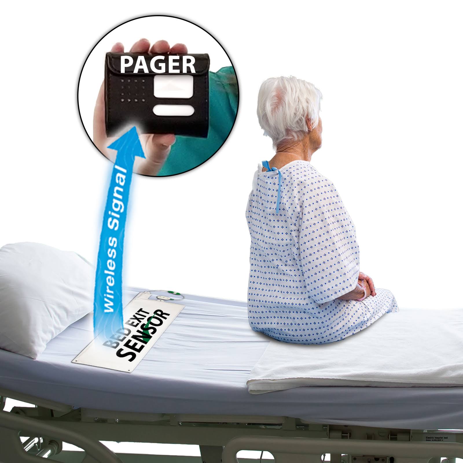 Bed Alarm for Elderly Care with Wireless Pager