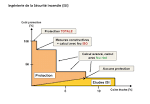 PREVI :protection, prvention et lgislation incendie