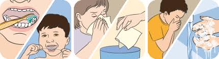 Image result for good hygiene habits checklist
