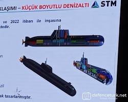 STM 500 Denizaltı resmi