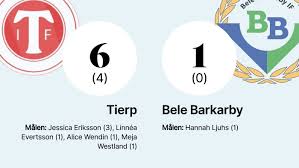 Gefle Dagblad - News update