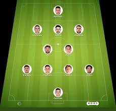 Frosinone vs Sassuolo match lineup | Serie A · 16 Oct 2026