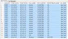 Sql server select row with max value