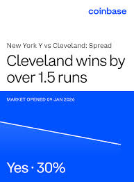 New York Y vs Cleveland: Spread