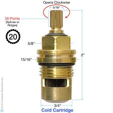 Cartridges – Tagged "Grohe" – Sigma Faucet Parts