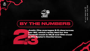 BY THE NUMBERS, pres. by NJ Lotto: Red Bull New York vs. Orlando City SC