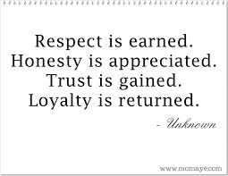 Quotes About Respect And Honesty. QuotesGram via Relatably.com