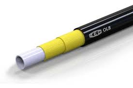 Hydraulic Hoses Thermoplastic | Fluiconnecto