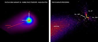 Hubble Images of 3I/ATLAS During Its Rare Alignment with the Sun-Earth Axis on January 22, 2026