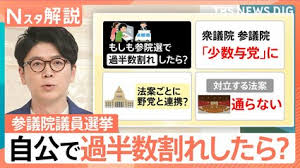 TBS NEWS DIG - News update