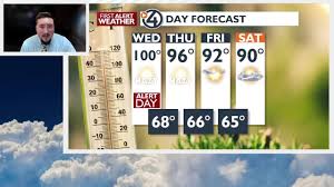 KXLY.com - News update