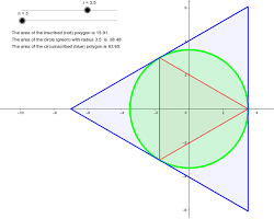 Image of Method of Exhaustion Circumscribed Polygon