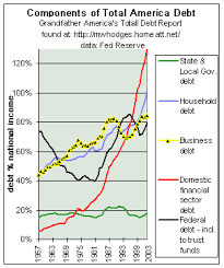 Image result for America site:http://www.jesus-is-savior.com