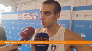 Trend Google: filippo tortu