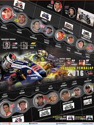 Hasil gambar untuk moto gp 2016