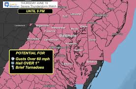 Just In Weather - News update