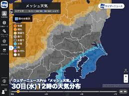 気温