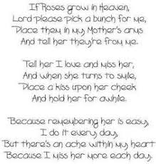 Missing my mom.. I know you are waiting at Heaven&#39;s gate watching ... via Relatably.com