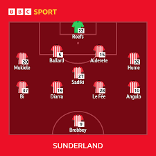 Sunderland Afc - Fulham