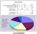 Unit trust investments