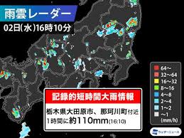 ｄメニューニュース - News update