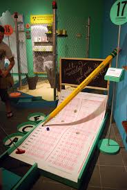 Image result for Miniature Nuclear weapons 4