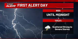 fort smith weather - Trending in United States