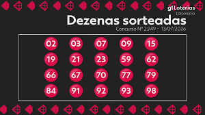 Lotomania hoje: resultado do concurso 2949 e números sorteados; uma aposta vence e leva R$ 477 mil