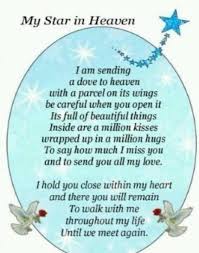 Roslyn look at this! Happy Birthday Card to a Deceased Mom by ... via Relatably.com