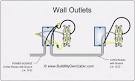 Understanding the wiring in an electrical receptacle -