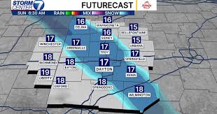 Saturday PM Forecast: February 7, 2026