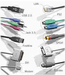 Resultado de imagen de conexion de dispositivos perifericos