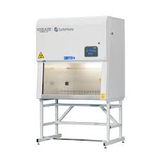 Cell Culture Biosafety Cabinets | Tecniplast USA