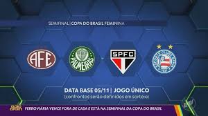 Choque-Rei Decisivo! Palmeiras e São Paulo na Semi da Copa do Brasil!