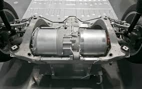 Image result for TESLA